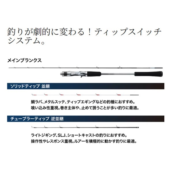 22 CROSSMISSION XR
